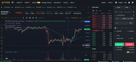 Futures, Isolated Margin, Bitcoin (BTC)
